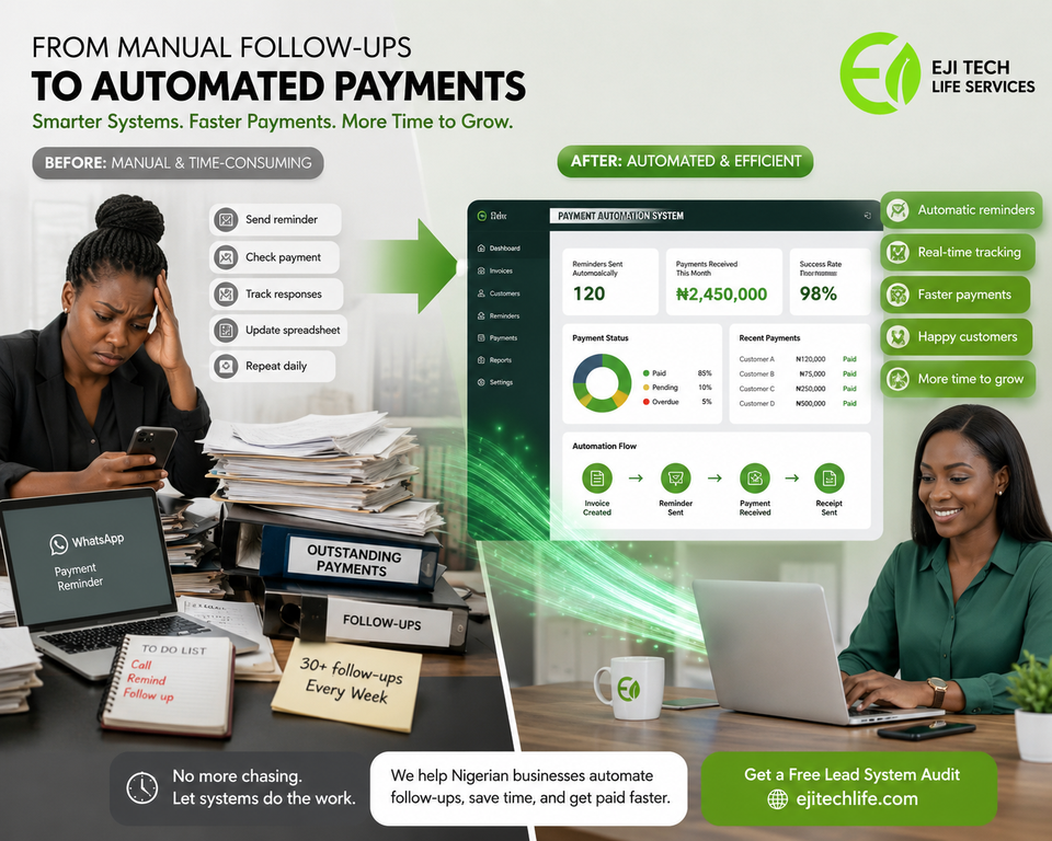 How Businesses Can Stop Chasing Payments Manually and Get Paid Faster - Cover Image