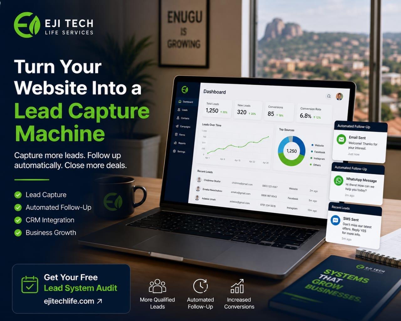 Your Website Should Be Your Best Salesperson Not Just an Online Brochure - Cover Image